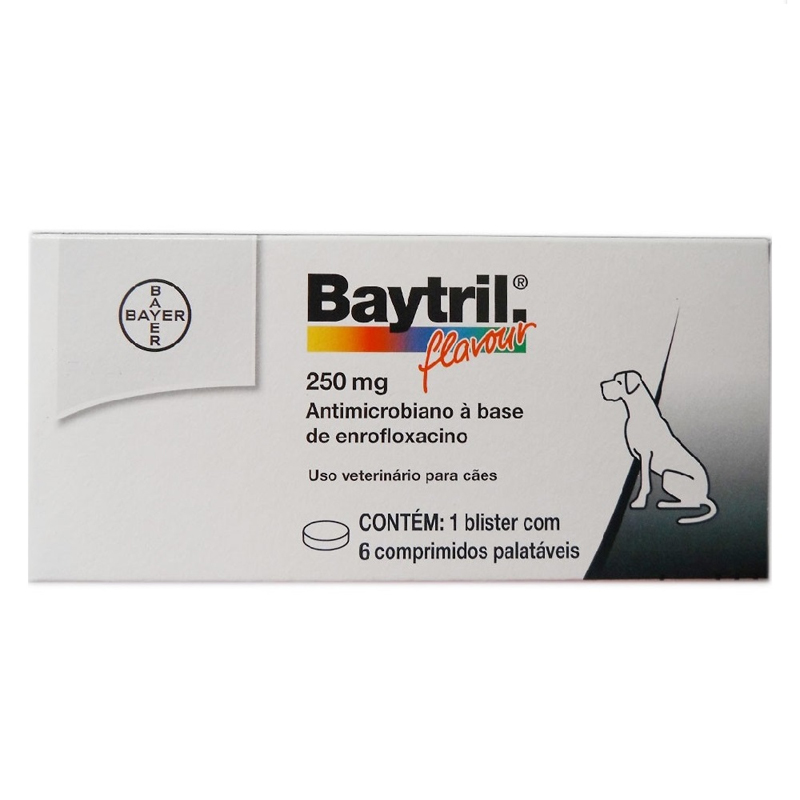 BAYTRIL 250 MG