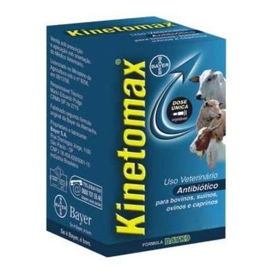 KINETOMAX 50 ML